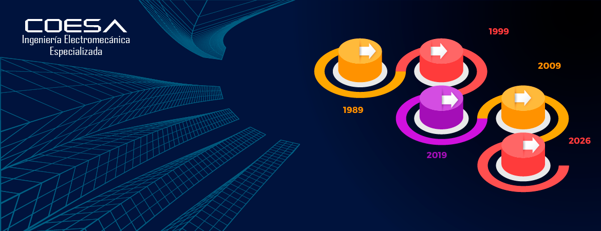 Más de 30 años de experiencia